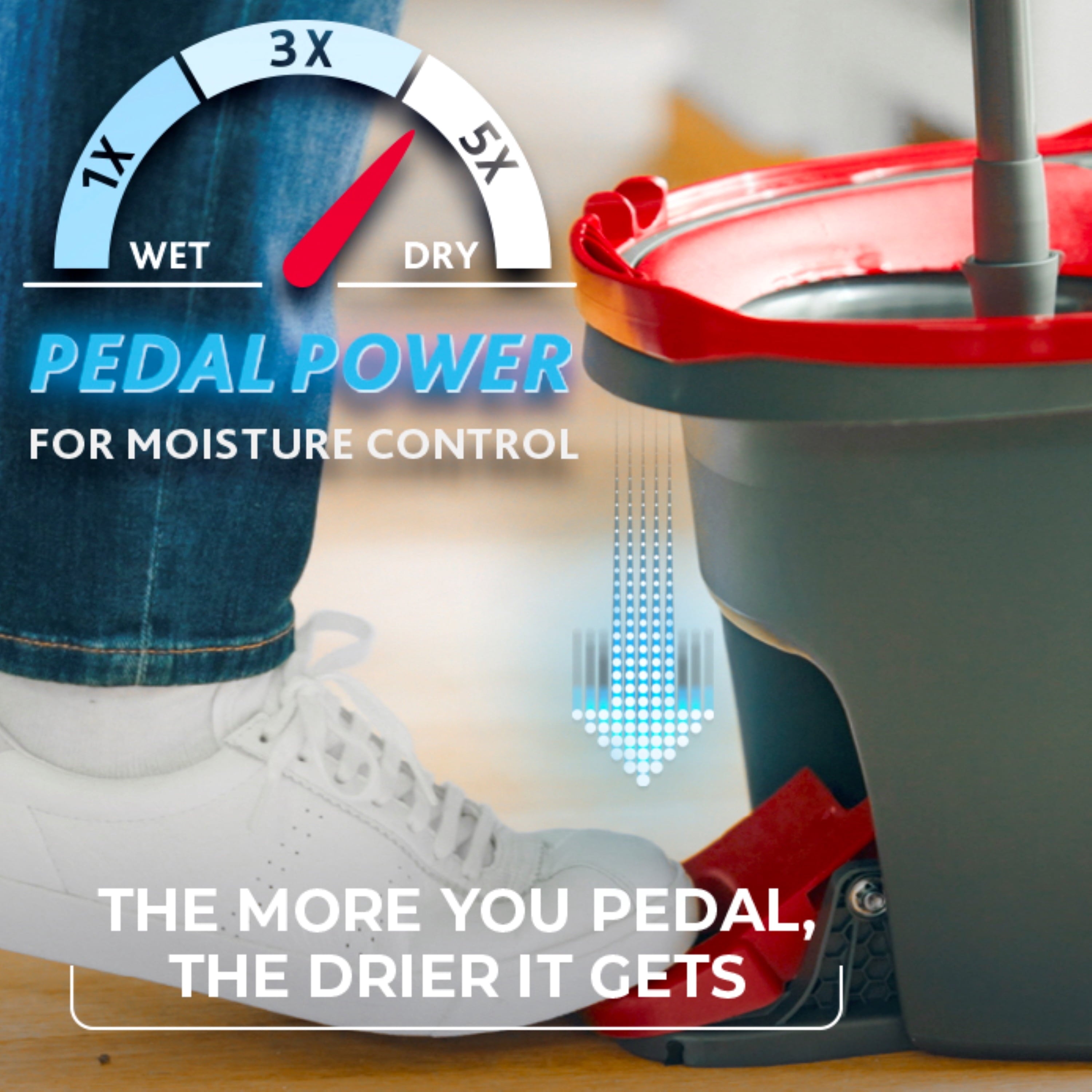 O-Cedar EasyWring™ Spin Mop & Bucket System