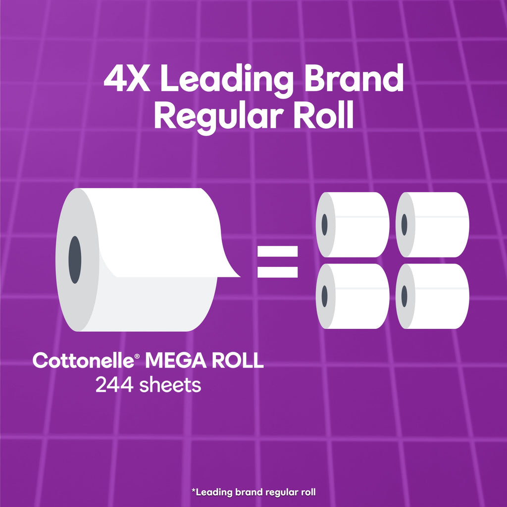Cottonelle Ultra Soft Toilet Paper, Strong Toilet Tissue, 12 Mega Rolls