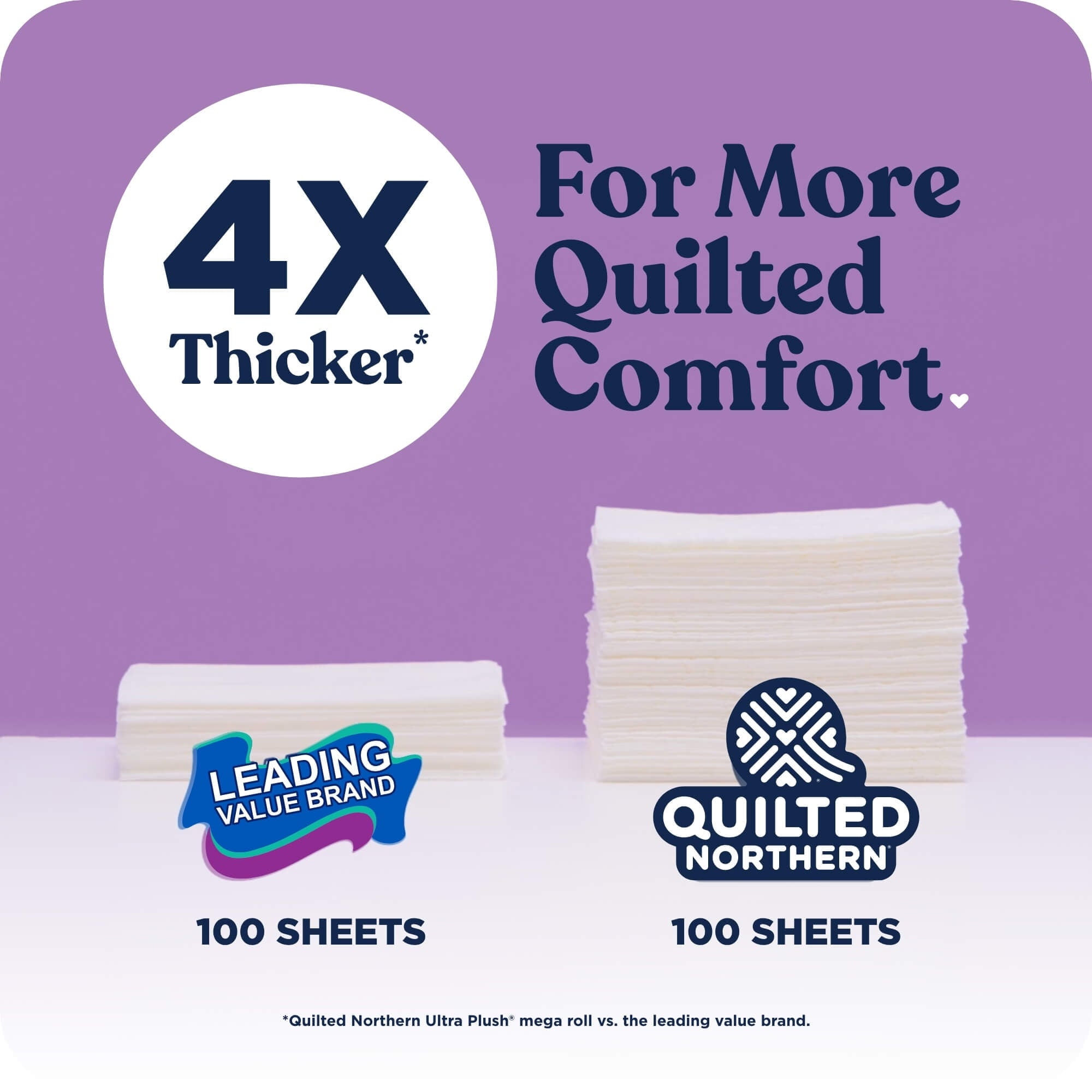 Quilted Northern Ultra Plush 3-Ply Toilet Paper, 12 Mega Rolls, 255 Sheets per Roll