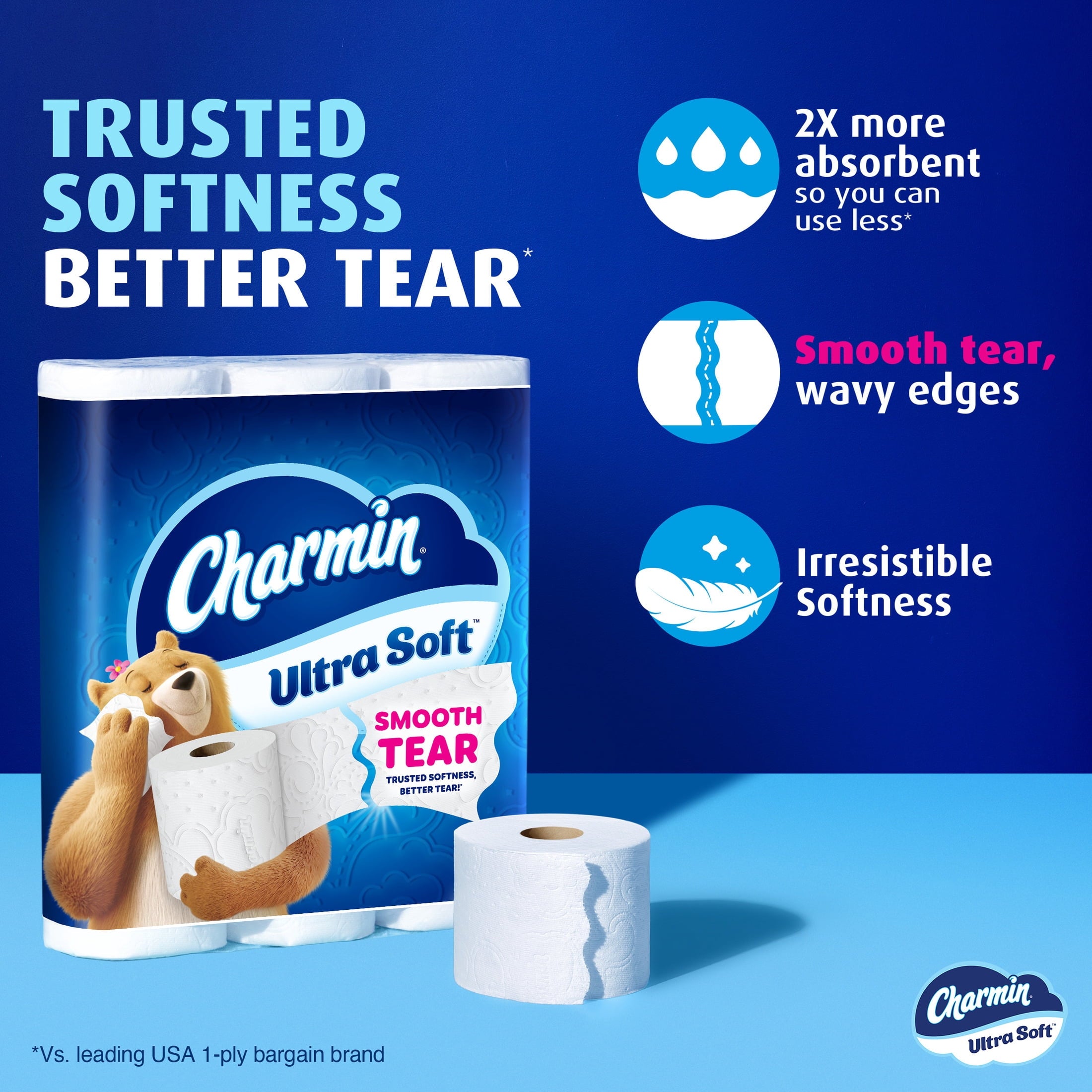 Charmin Toilet Paper Ultra Soft, 24 Mega XL Rolls