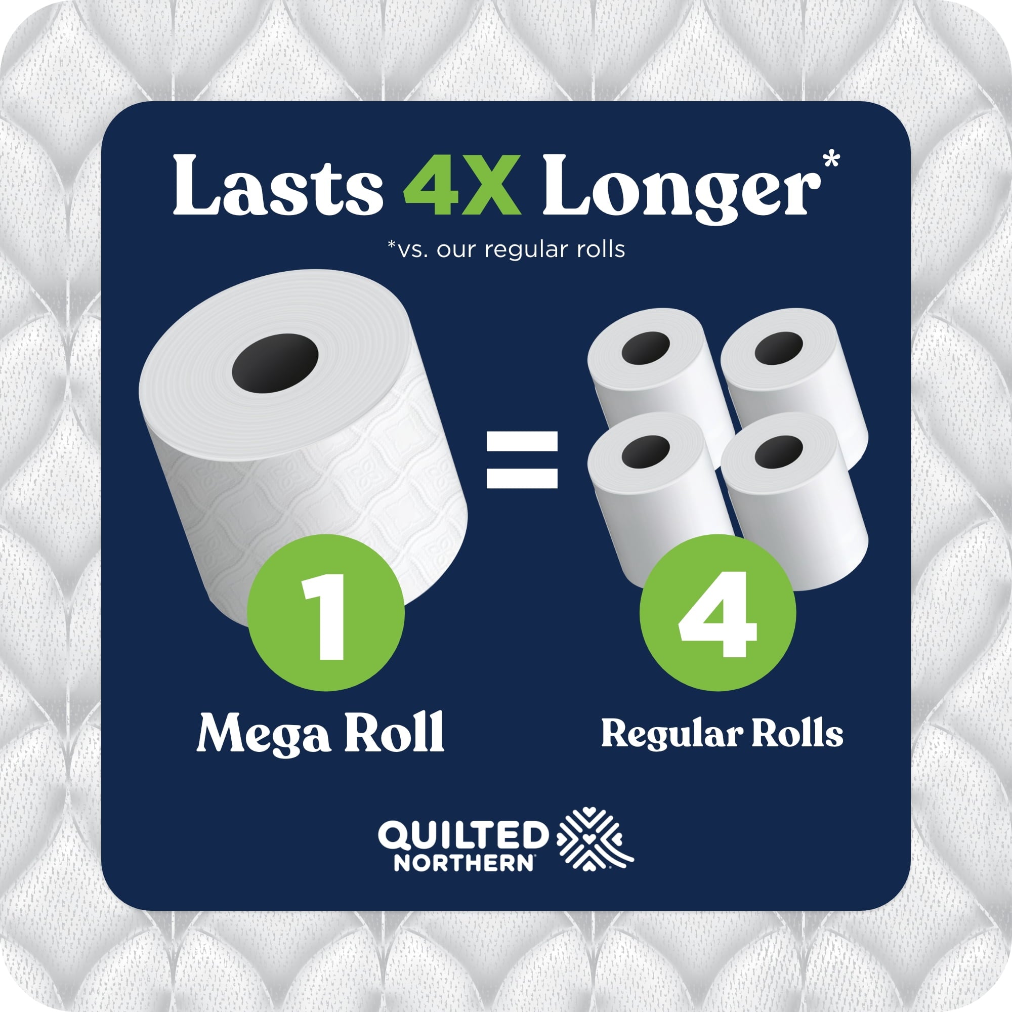 Quilted Northern Ultra Soft & Strong 2-Ply Toilet Paper, 12 Mega Rolls, 255 Sheets Per Roll