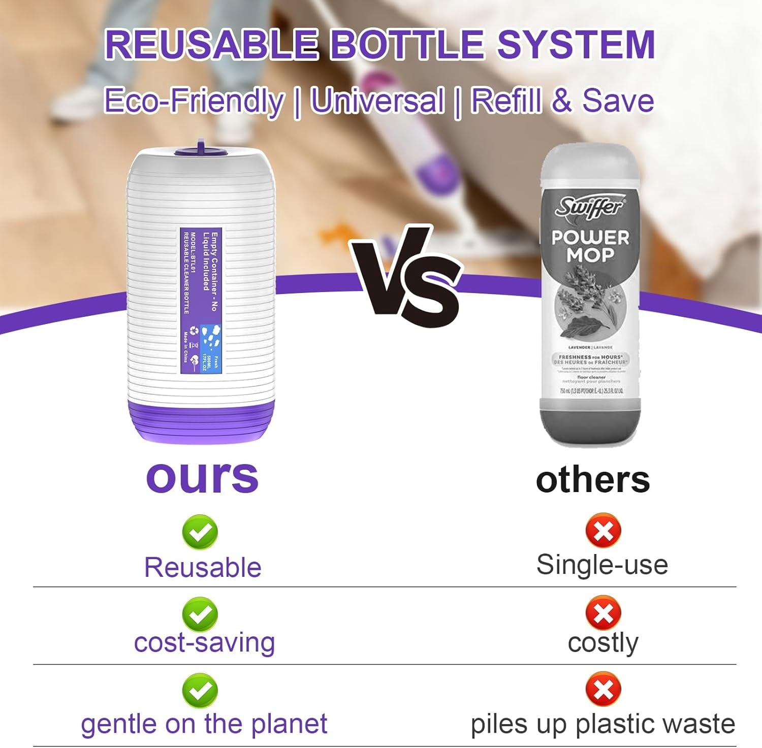 Sunbat Reusable Mop Refill Bottle, 500ML / 17 FL.OZ Container, with 6 Leak-Proof Seal & 1 Funnel