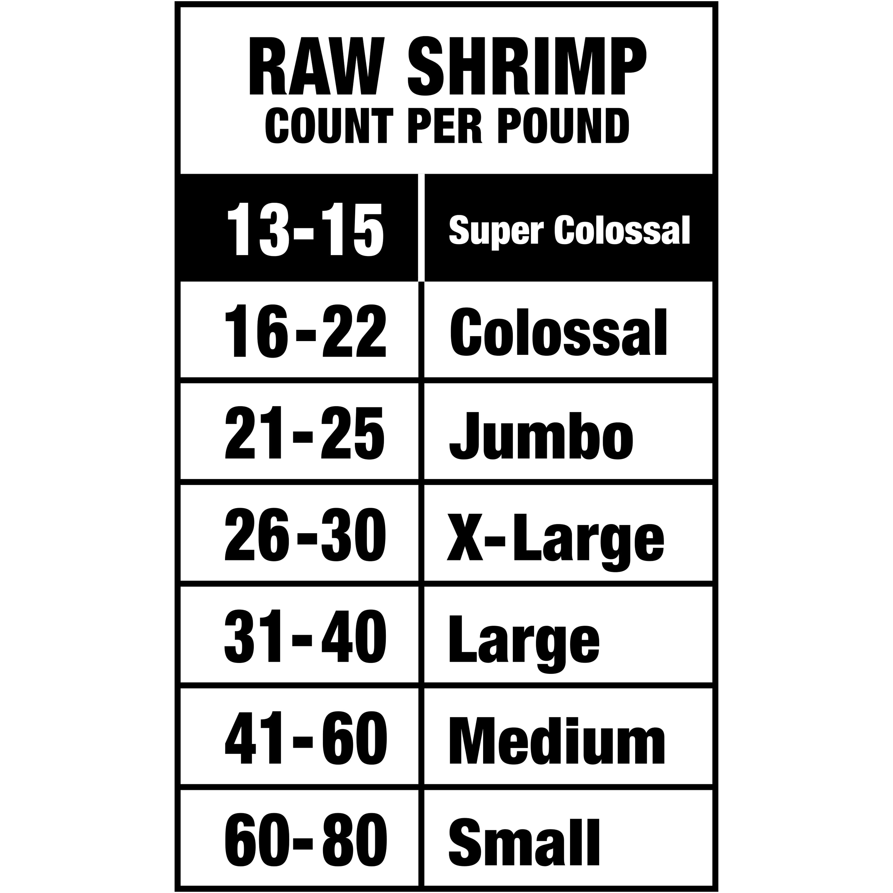Great Value Frozen Raw Super Colossal Shell-on Tail-on Easy Peel Shrimp, 16 oz Bag (13-15 Count per lb)