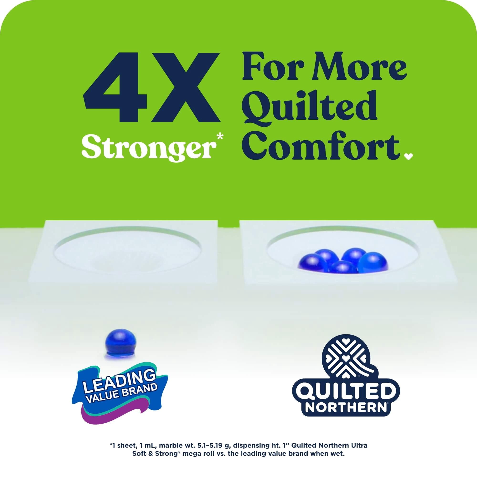 Quilted Northern Ultra Soft & Strong 2-Ply Toilet Paper, 12 Mega Rolls, 255 Sheets Per Roll