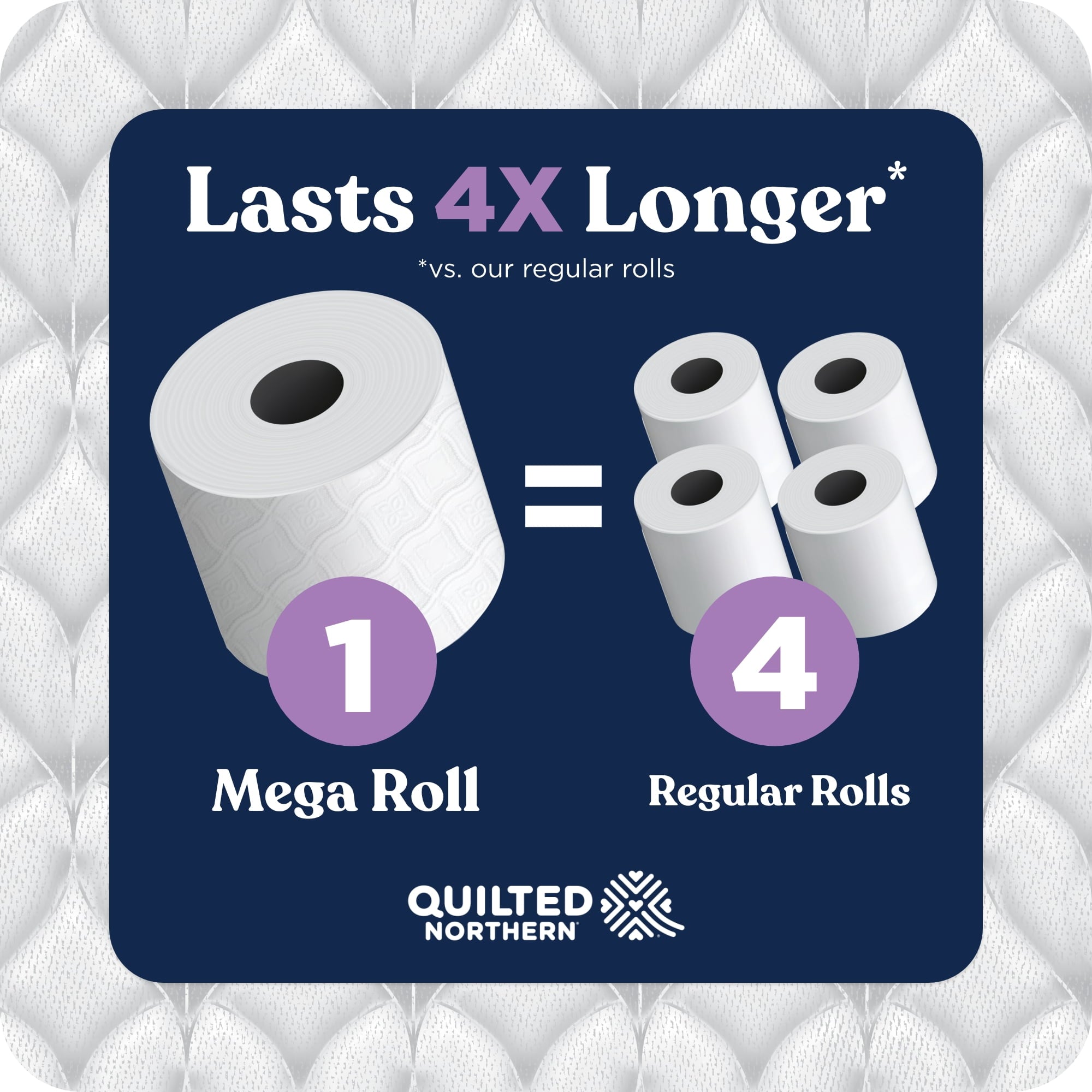Quilted Northern Ultra Plush 3-Ply Toilet Paper, 12 Mega Rolls, 255 Sheets per Roll
