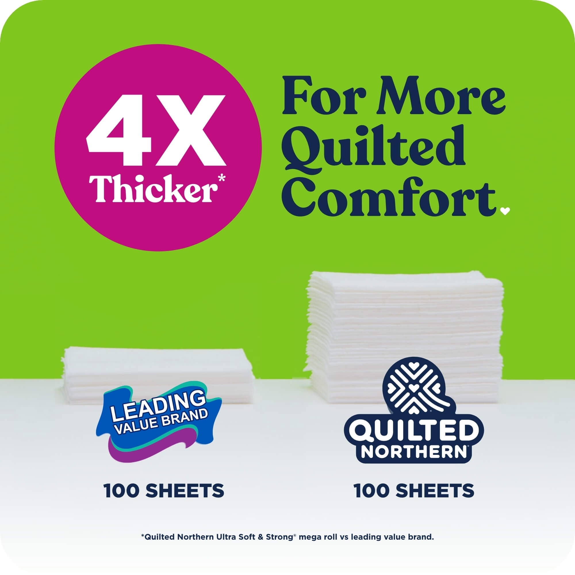 Quilted Northern Ultra Soft & Strong 2-Ply Toilet Paper, 12 Mega Rolls, 255 Sheets Per Roll